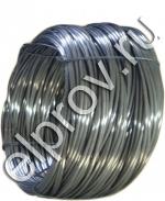 ��������� ����������